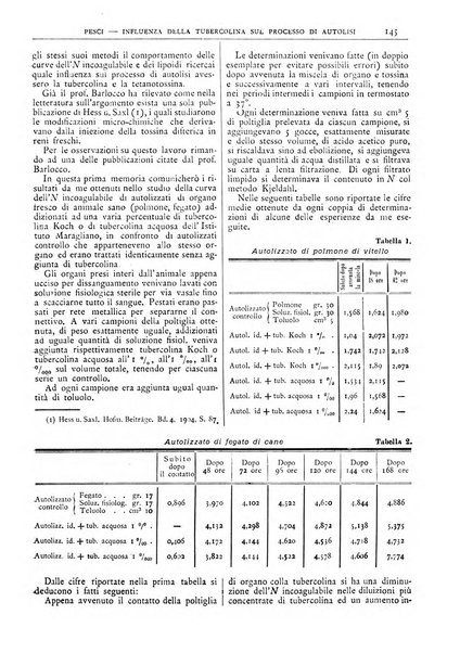 Pathologica rivista quindicinale