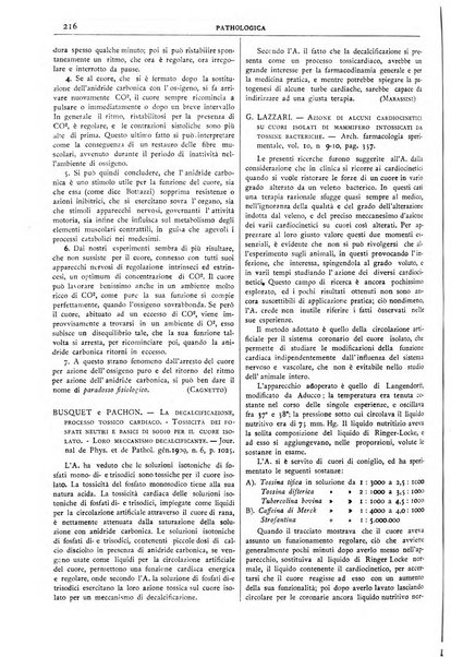 Pathologica rivista quindicinale