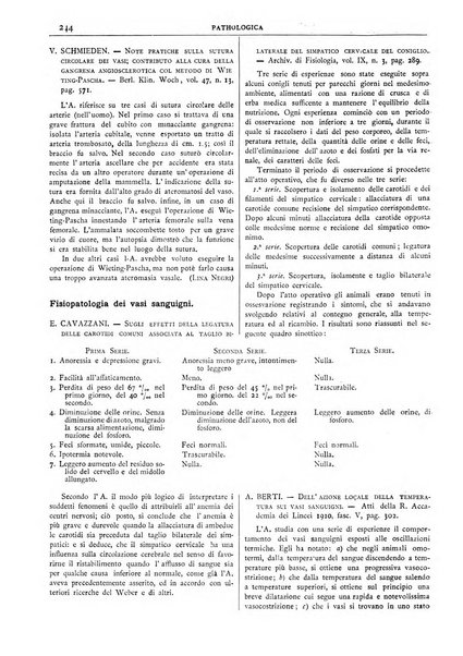 Pathologica rivista quindicinale