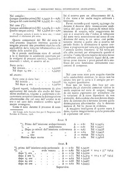 Pathologica rivista quindicinale