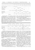 giornale/CFI0361052/1911/unico/00000379