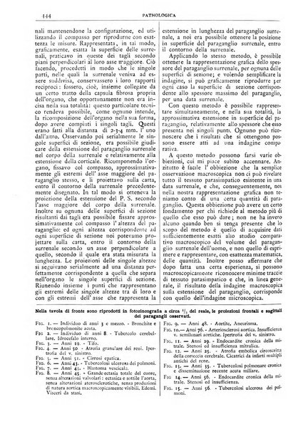 Pathologica rivista quindicinale