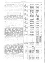 giornale/CFI0361052/1911/unico/00000510