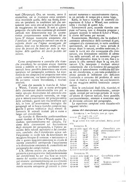 Pathologica rivista quindicinale