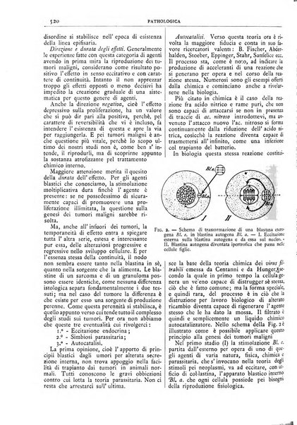 Pathologica rivista quindicinale