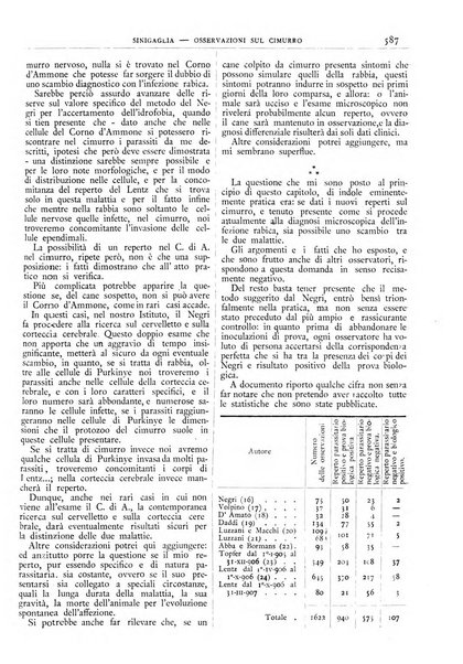 Pathologica rivista quindicinale