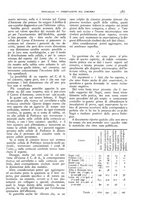 giornale/CFI0361052/1911/unico/00000625