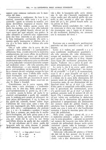 Pathologica rivista quindicinale