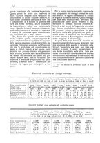 giornale/CFI0361052/1911/unico/00000690