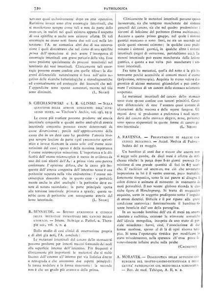 Pathologica rivista quindicinale