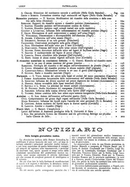 Pathologica rivista quindicinale