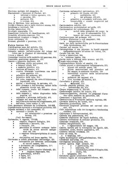 Pathologica rivista quindicinale