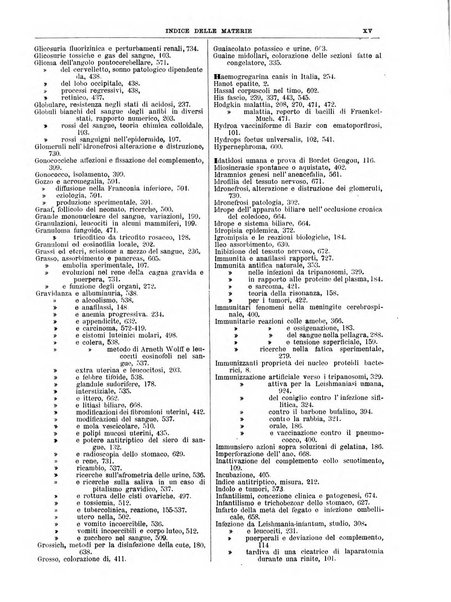 Pathologica rivista quindicinale