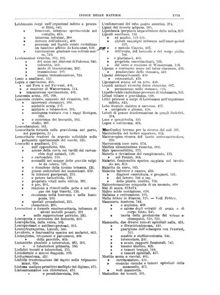 Pathologica rivista quindicinale