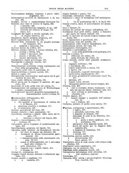 Pathologica rivista quindicinale