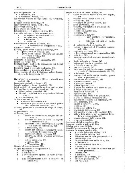 Pathologica rivista quindicinale