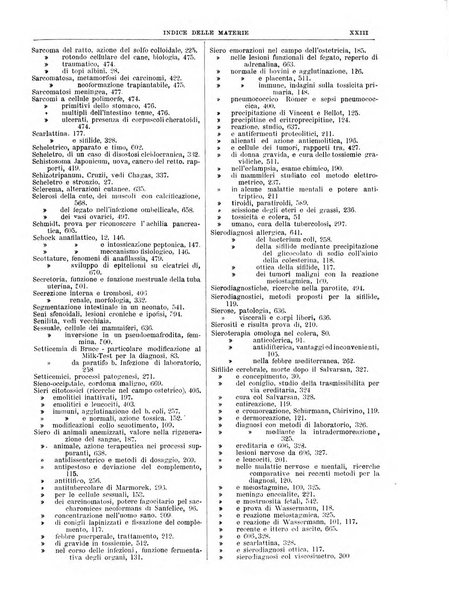 Pathologica rivista quindicinale