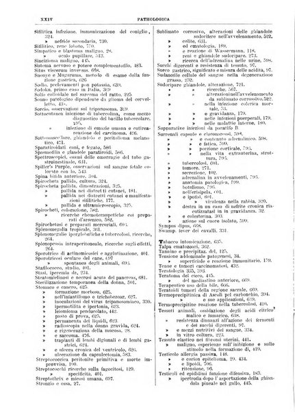 Pathologica rivista quindicinale