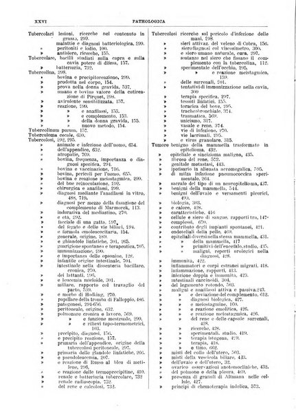 Pathologica rivista quindicinale