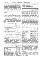 giornale/CFI0361052/1912/unico/00000065