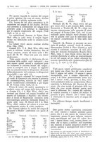 giornale/CFI0361052/1912/unico/00000099