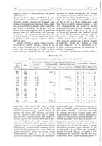 giornale/CFI0361052/1912/unico/00000182