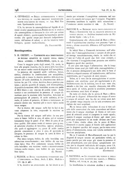 Pathologica rivista quindicinale