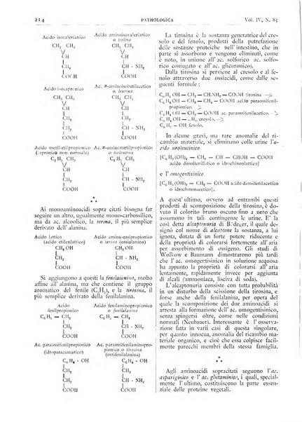 Pathologica rivista quindicinale