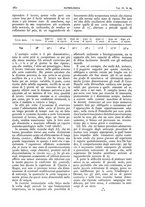 giornale/CFI0361052/1912/unico/00000320