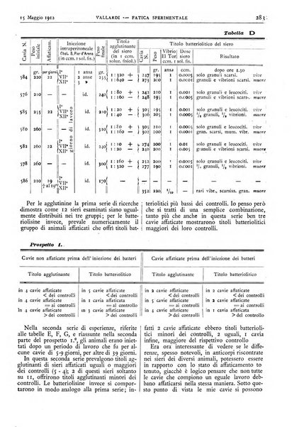 Pathologica rivista quindicinale