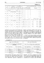 giornale/CFI0361052/1912/unico/00000324