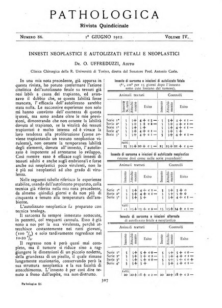 Pathologica rivista quindicinale