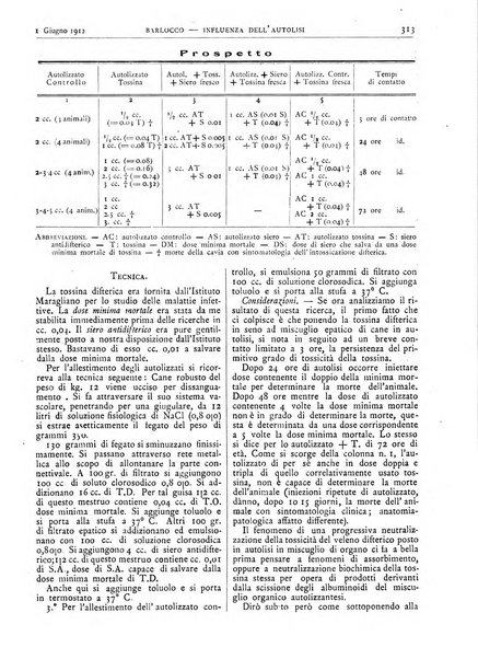 Pathologica rivista quindicinale