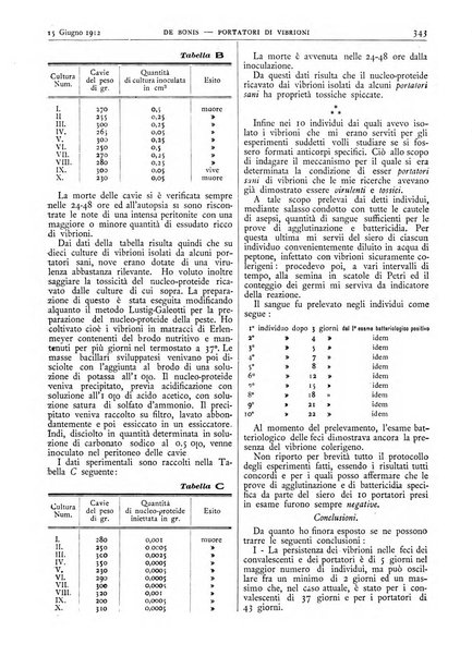 Pathologica rivista quindicinale