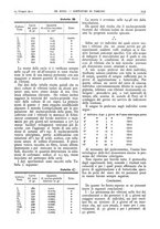 giornale/CFI0361052/1912/unico/00000383