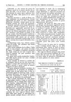 giornale/CFI0361052/1912/unico/00000385