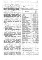 giornale/CFI0361052/1912/unico/00000425