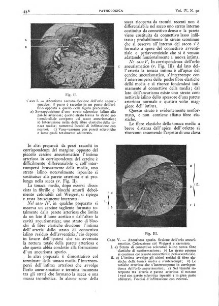 Pathologica rivista quindicinale