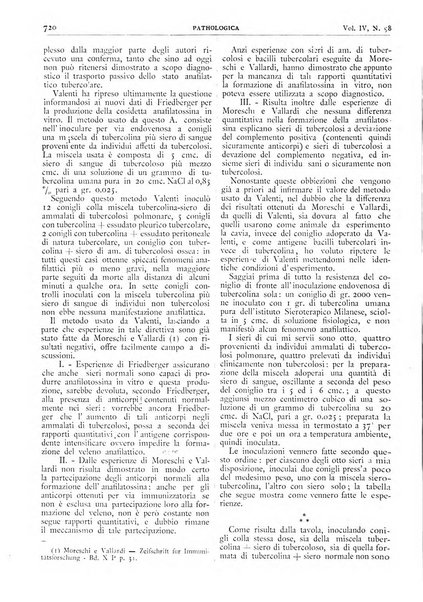 Pathologica rivista quindicinale