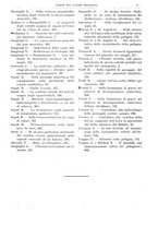 giornale/CFI0361052/1913/unico/00000009