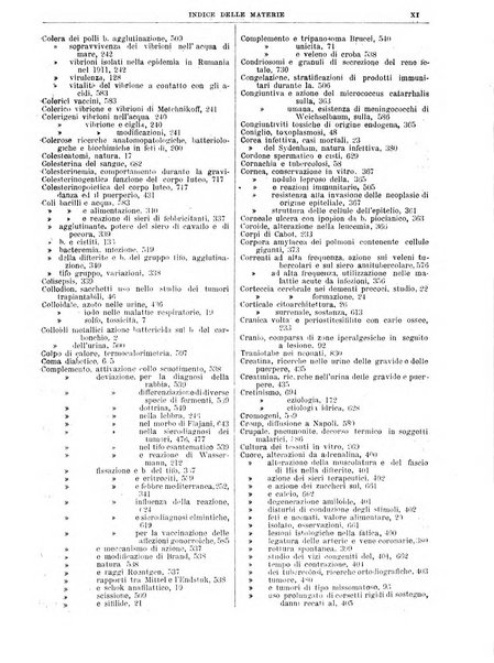 Pathologica rivista quindicinale