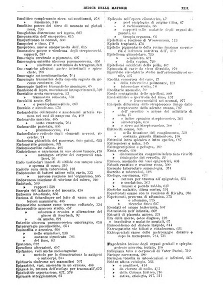 Pathologica rivista quindicinale