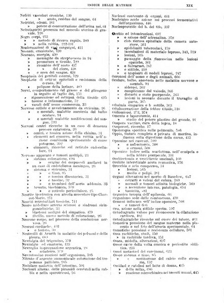 Pathologica rivista quindicinale