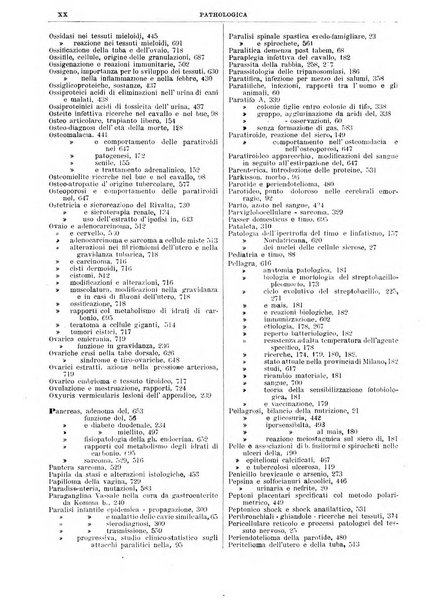 Pathologica rivista quindicinale