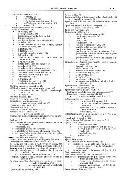 Pathologica rivista quindicinale