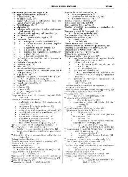 Pathologica rivista quindicinale