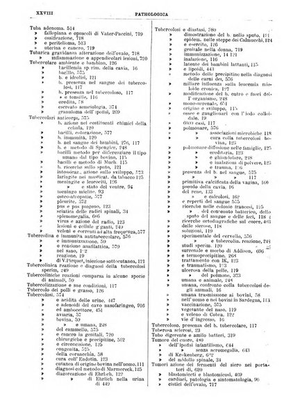 Pathologica rivista quindicinale