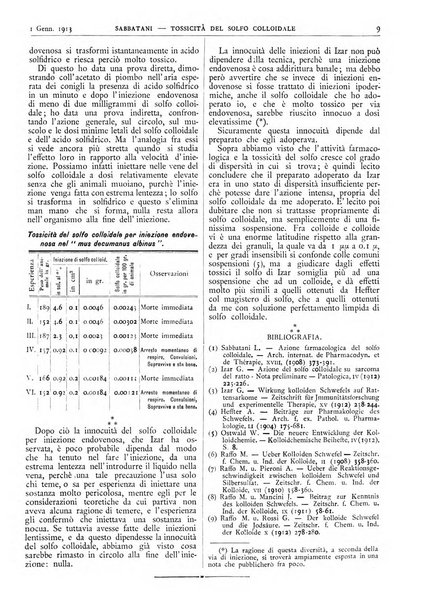 Pathologica rivista quindicinale