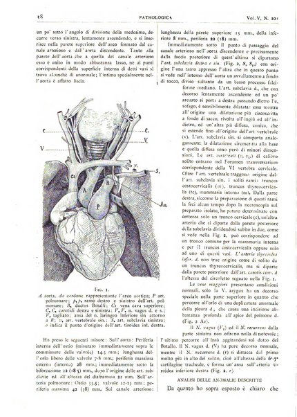 Pathologica rivista quindicinale