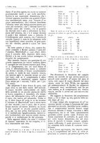 giornale/CFI0361052/1913/unico/00000121